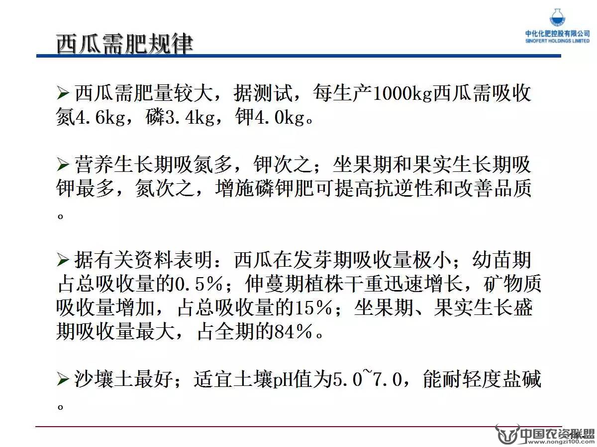 附件