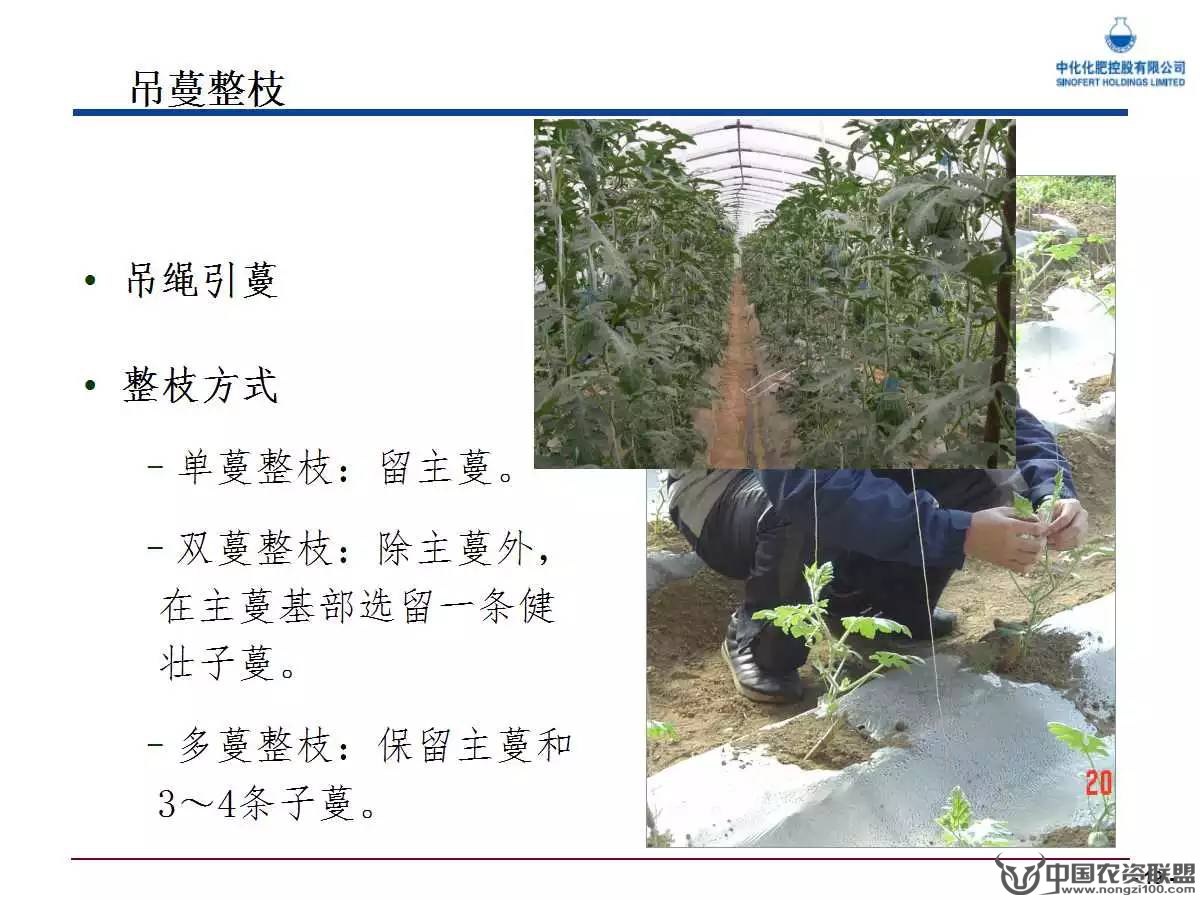 附件