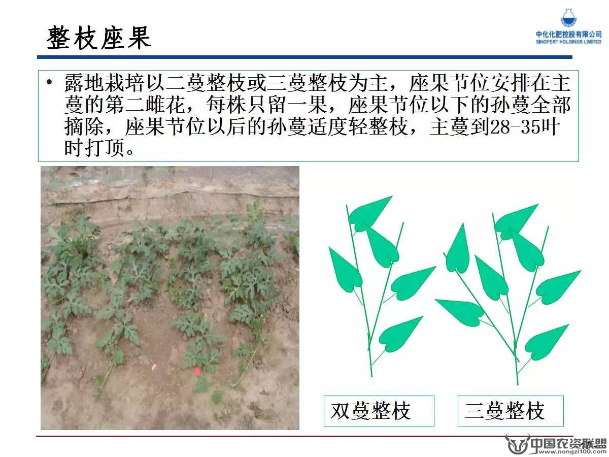附件