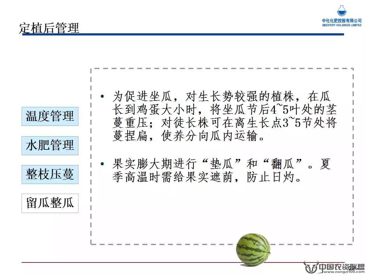 附件