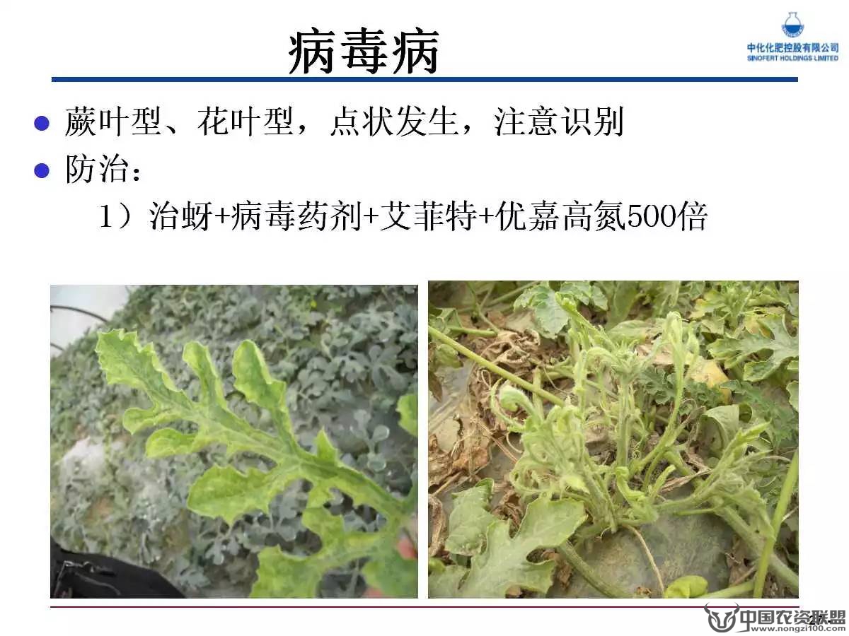 附件