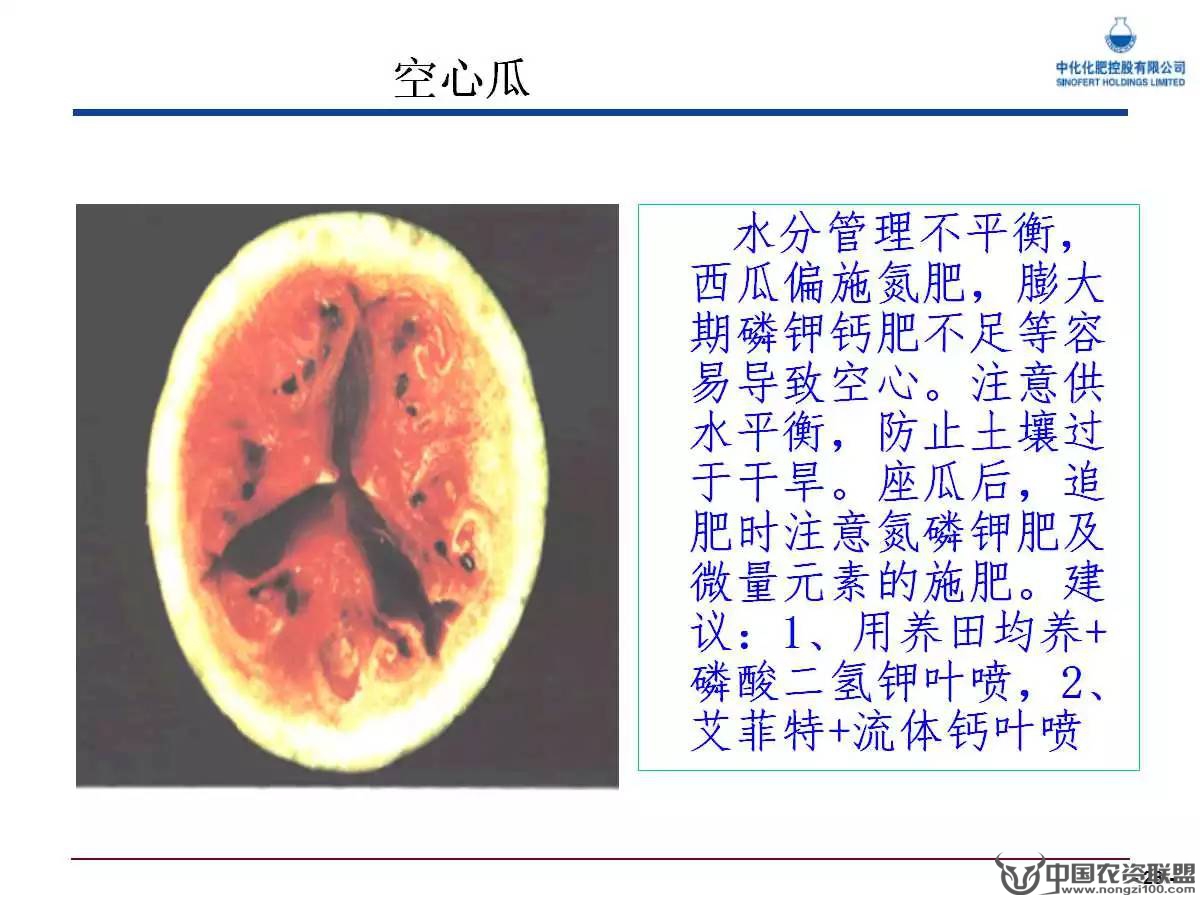 附件
