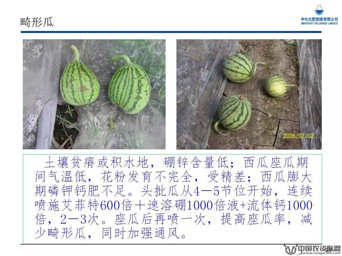 附件