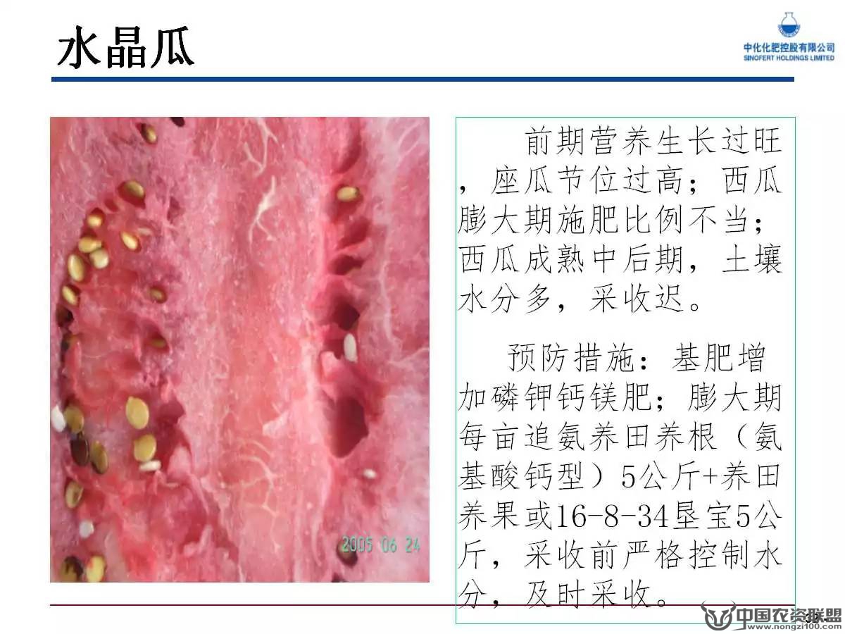 附件