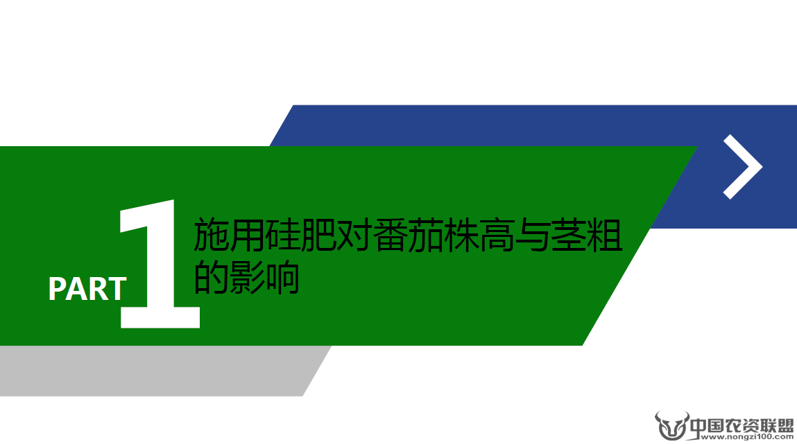 附件