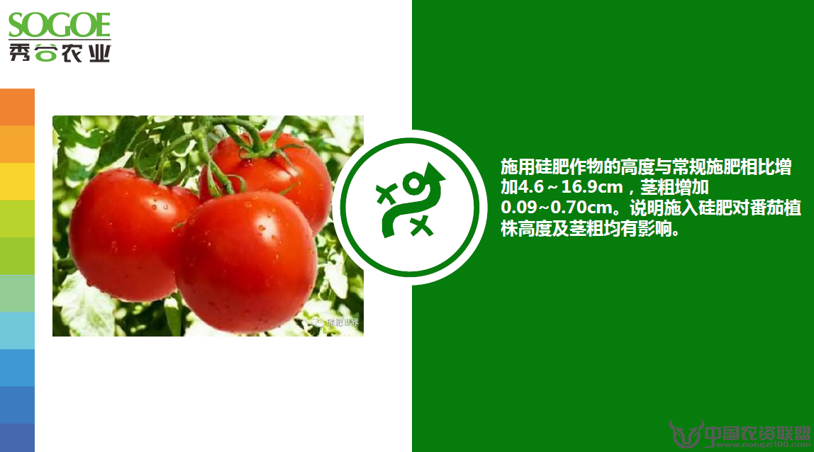 附件