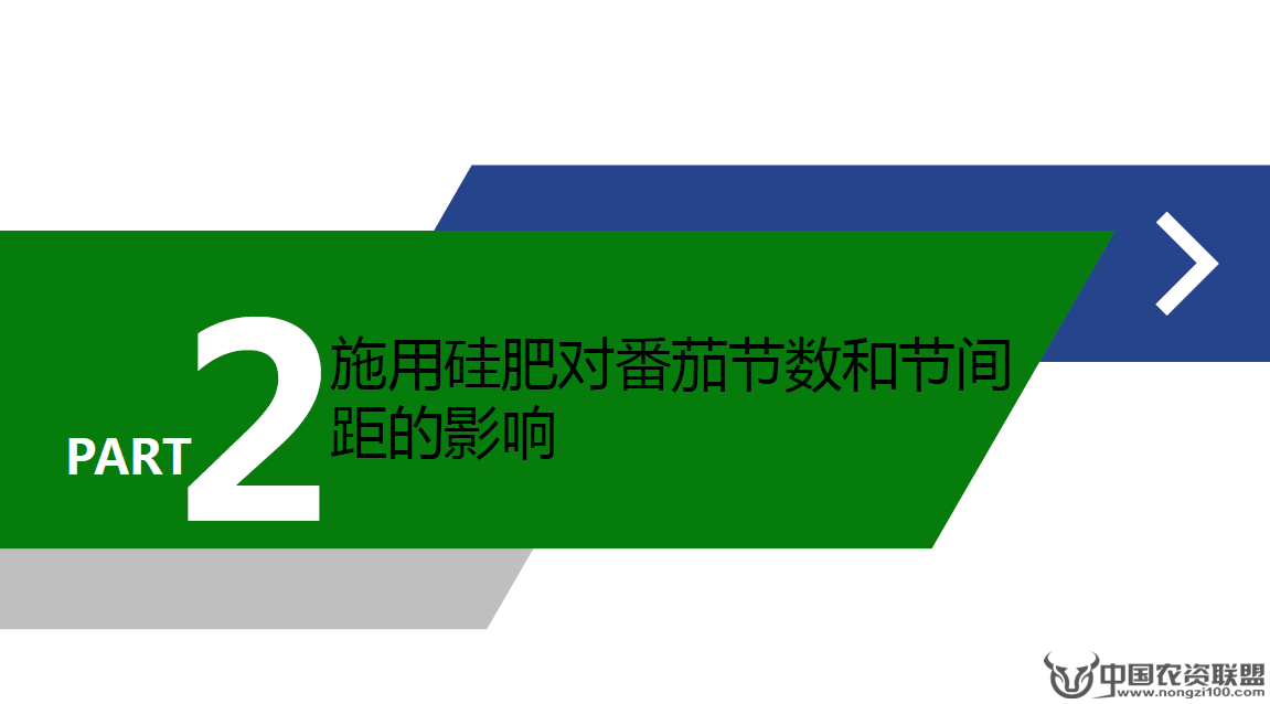 附件
