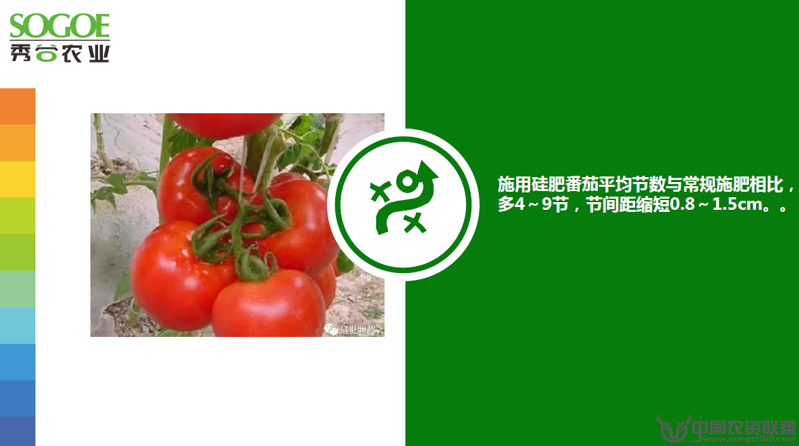 附件
