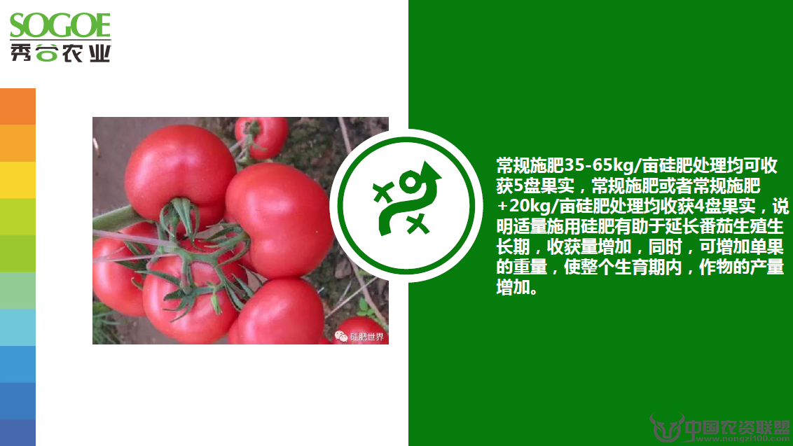 附件