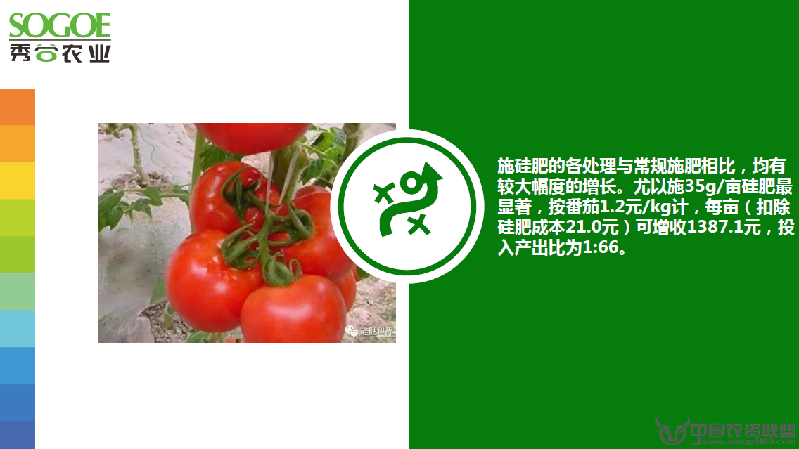 附件