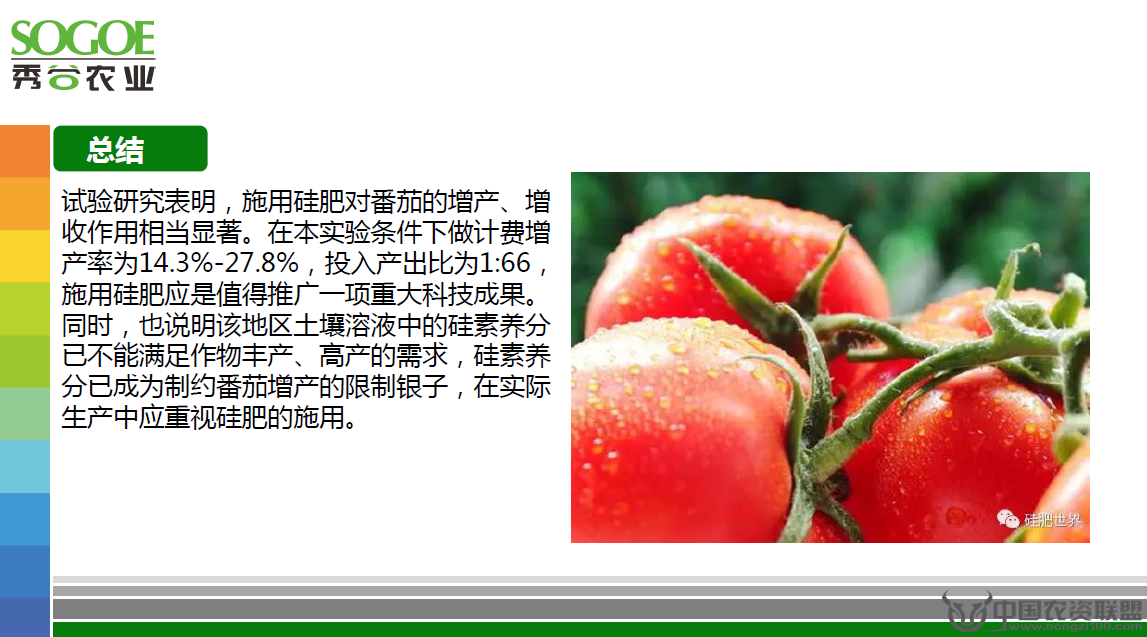 附件