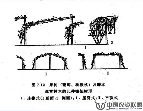 附件