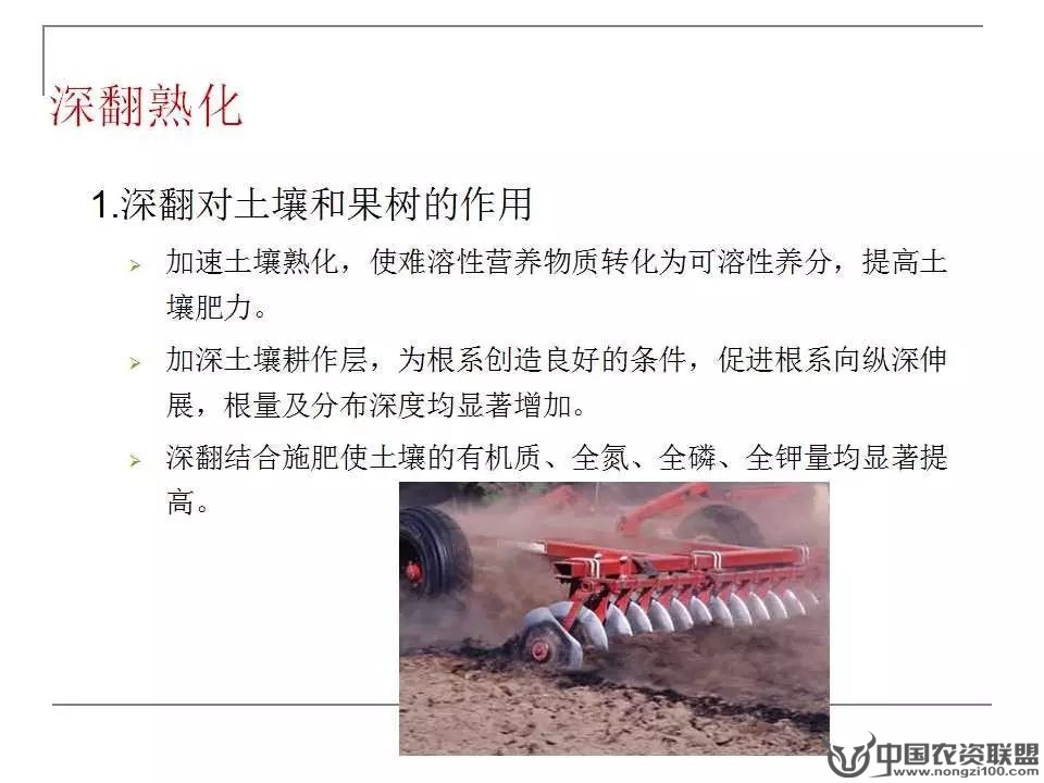 附件