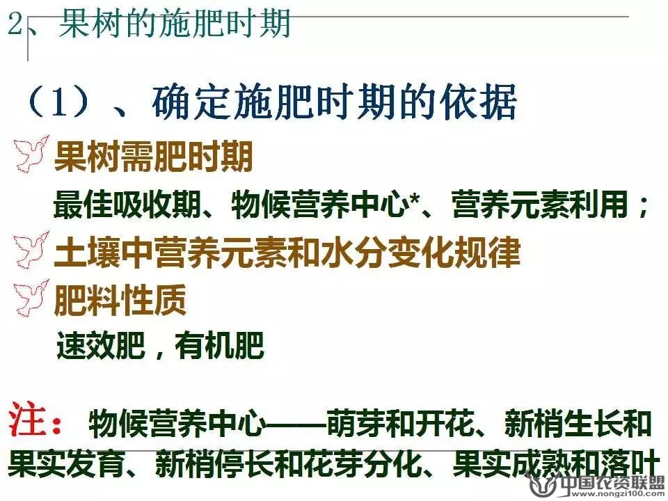 附件