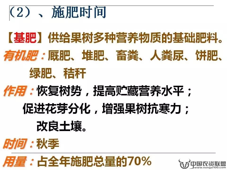 附件