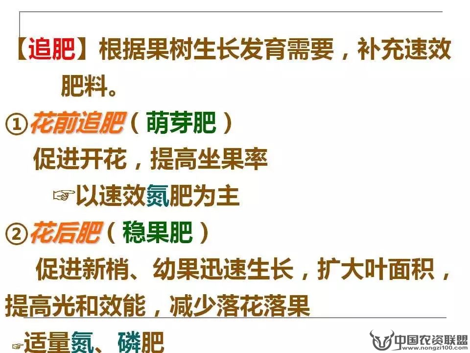 附件