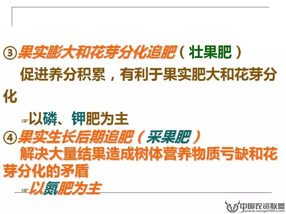 附件