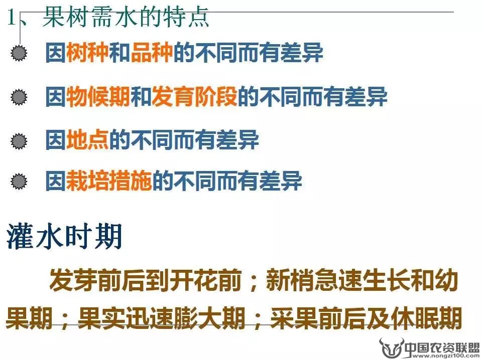 附件