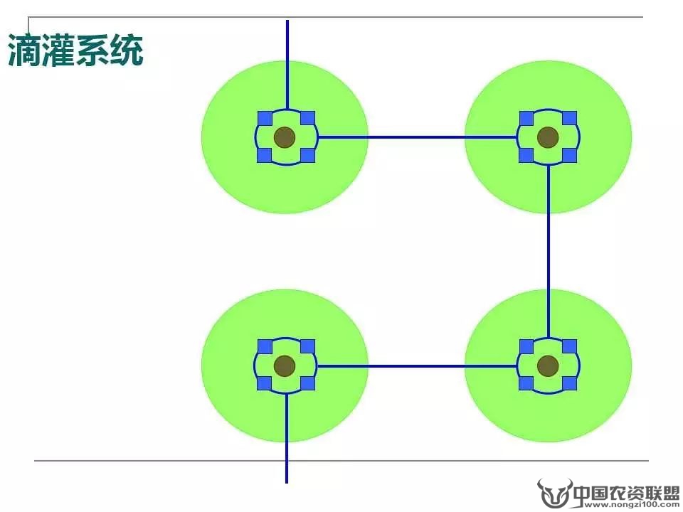 附件