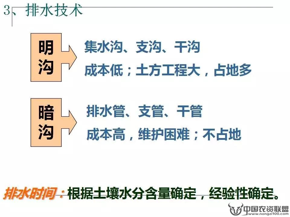 附件