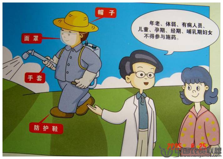 附件