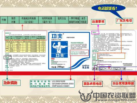 附件