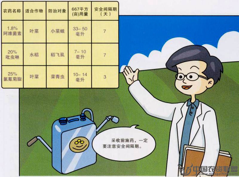 附件