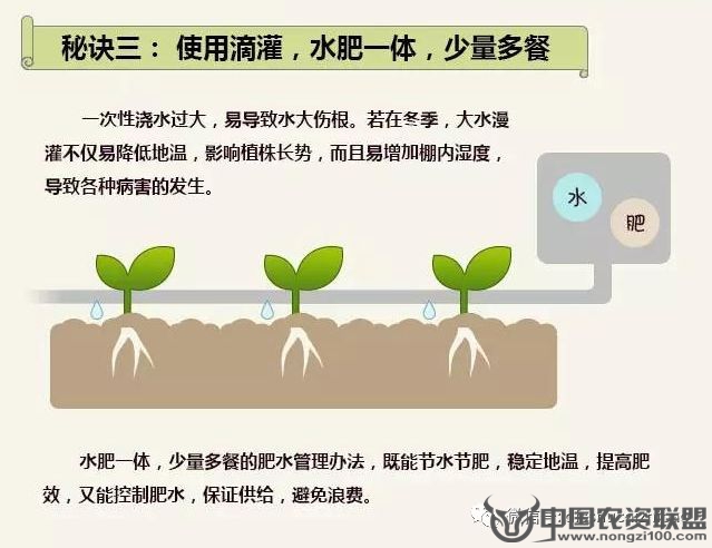 附件