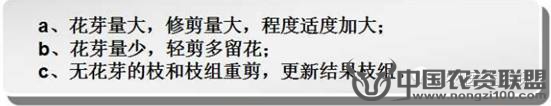 附件