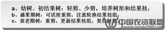附件