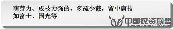 附件