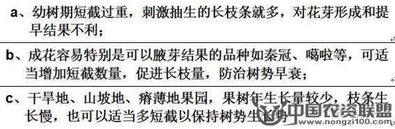 附件