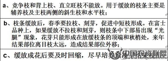 附件