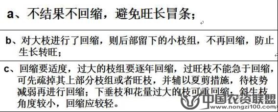 附件
