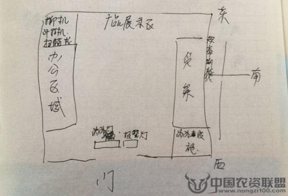 附件