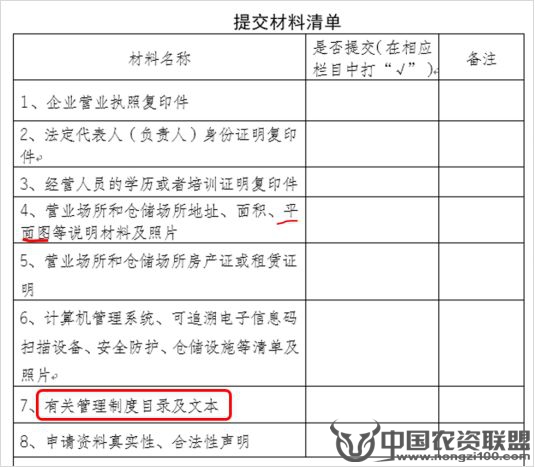 附件