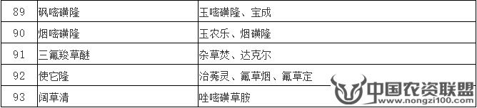 附件