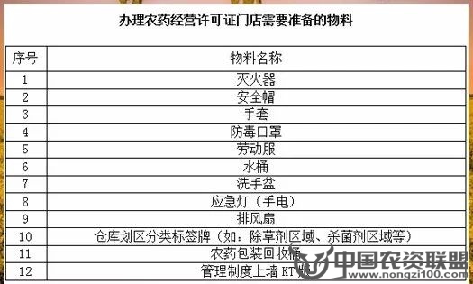 附件