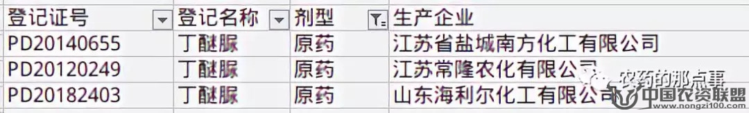 附件
