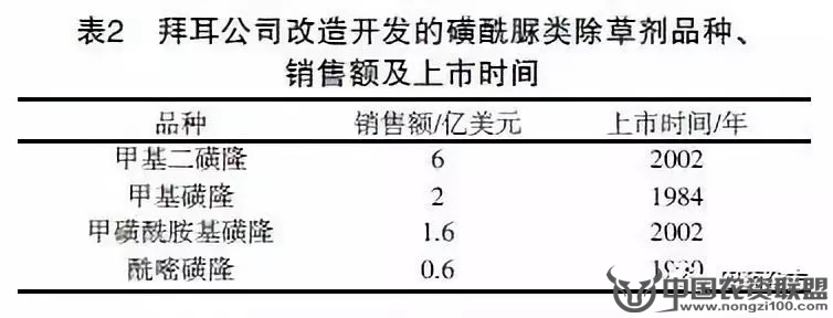 附件