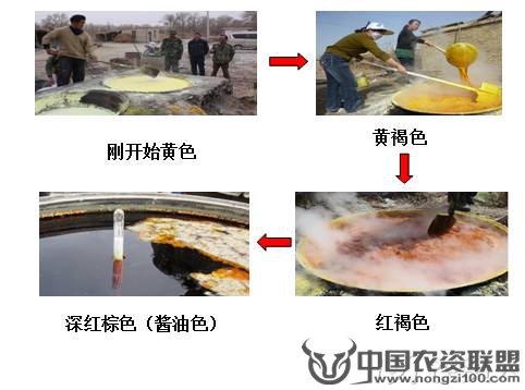 附件