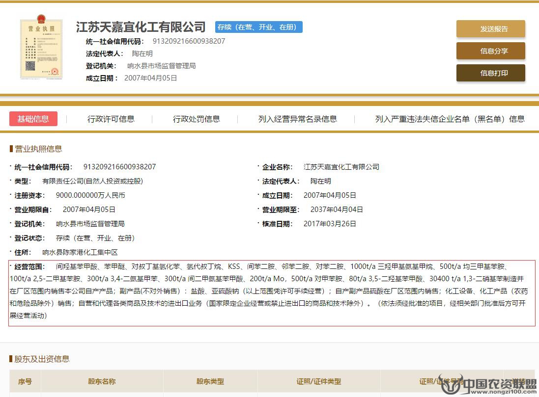 附件