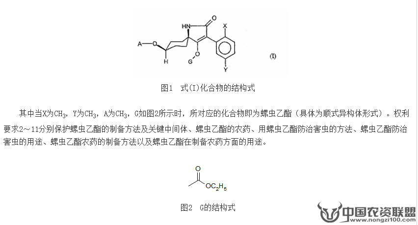 附件