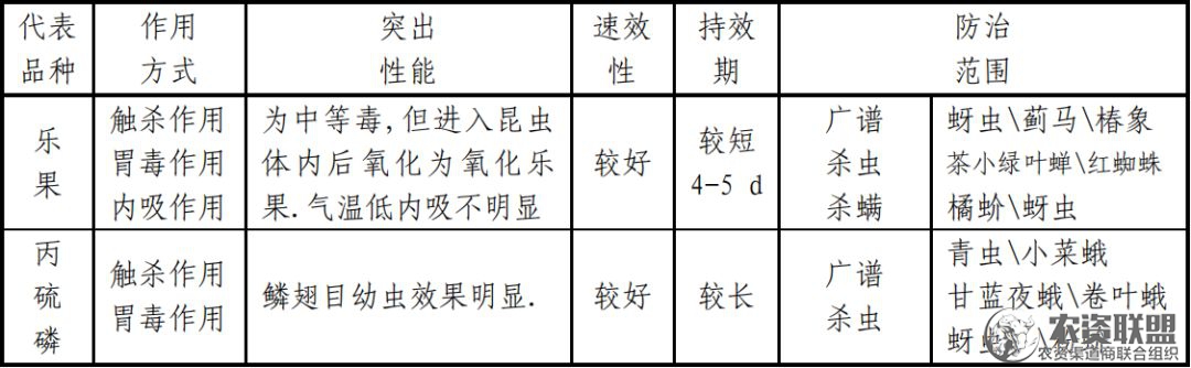 附件