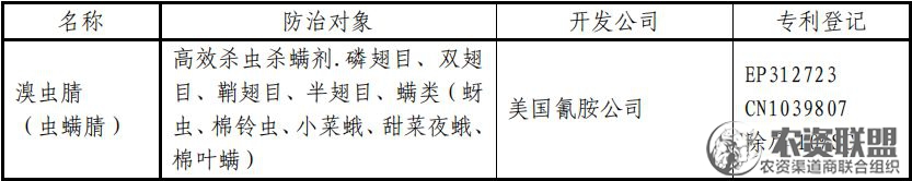 附件