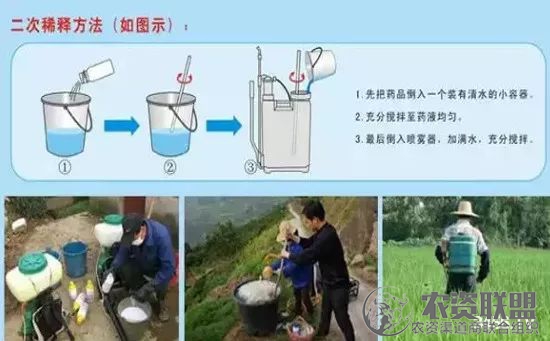附件