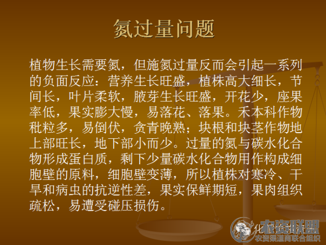 附件