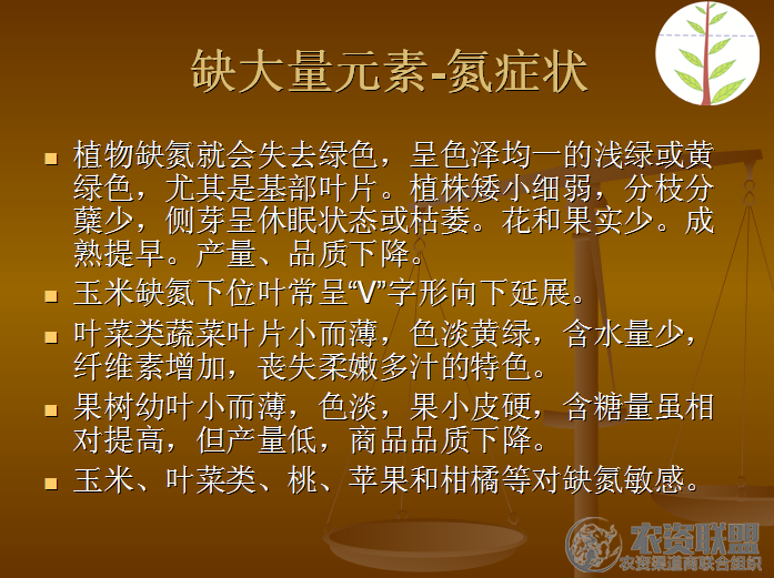 附件