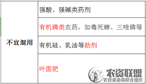 附件