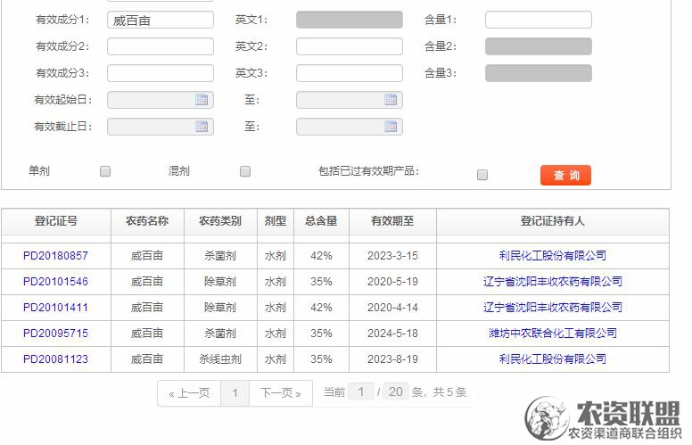 附件